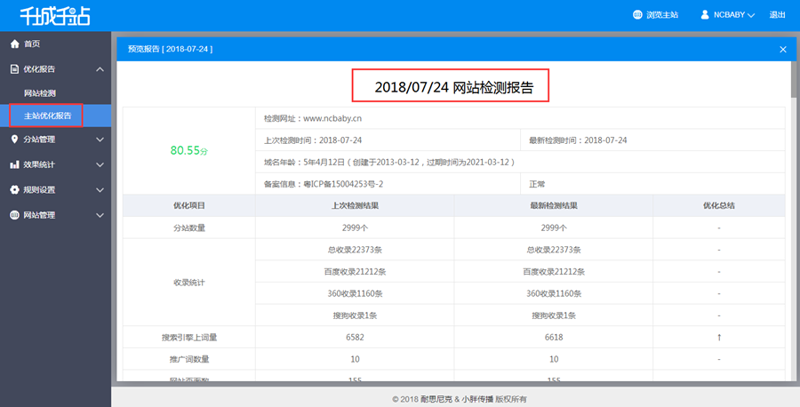 站群程序，电商运营的新篇章